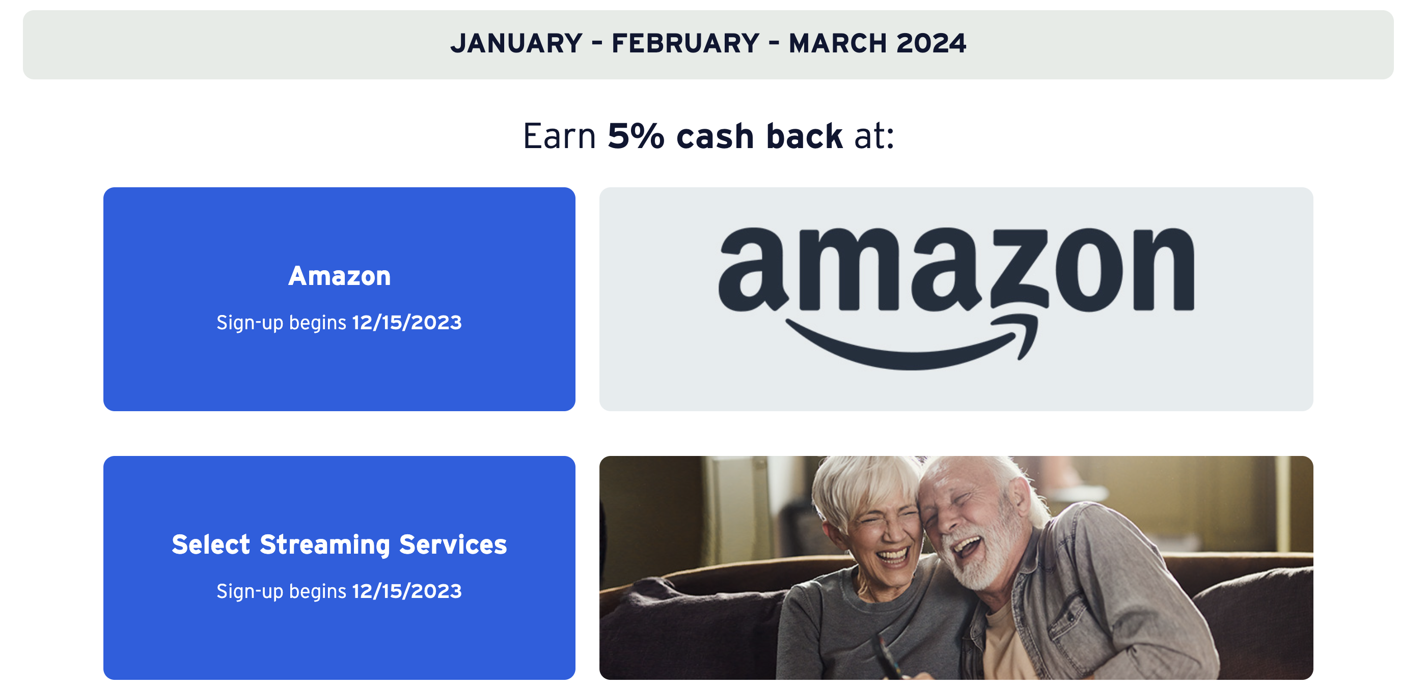 Citi Dividend Q1 2025 5 Categories Amazon, Streaming Doctor Of Credit